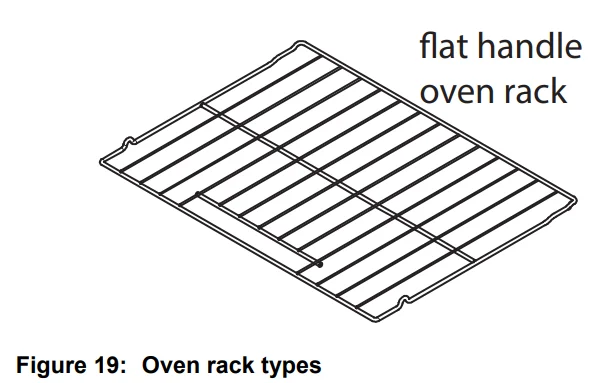 Frigidaire CGIH3047VF 30 Front Control Induction Range User Guide 18
