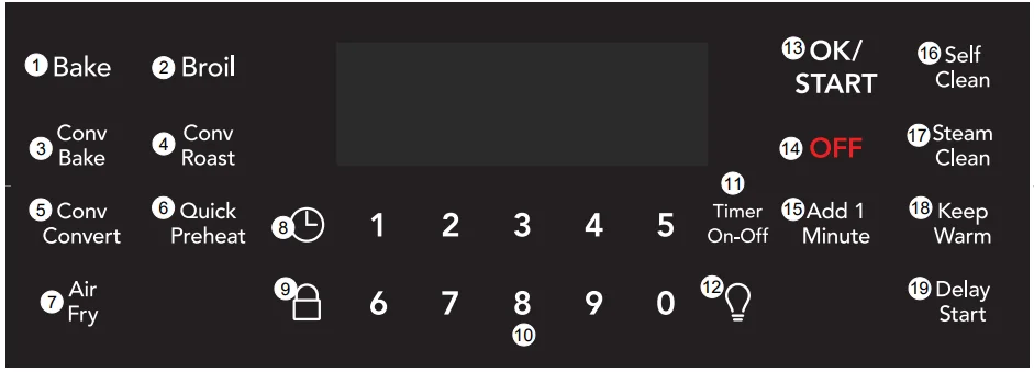 Frigidaire CGIH3047VF 30 Front Control Induction Range User Guide 19