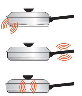 Frigidaire CGIH3047VF 30 Front Control Induction Range User Guide 2