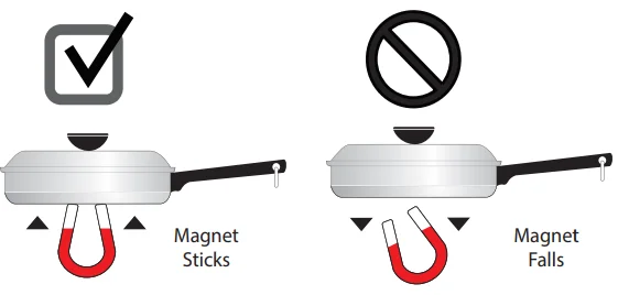 Frigidaire CGIH3047VF 30 Front Control Induction Range User Guide 5