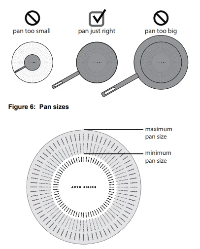 Frigidaire CGIH3047VF 30 Front Control Induction Range User Guide 7