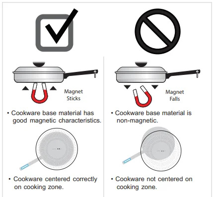 Frigidaire CGIH3047VF 30 Front Control Induction Range User Guide 8