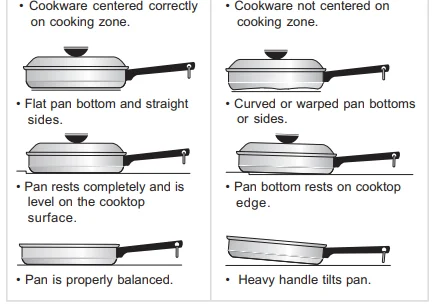 Frigidaire CGIH3047VF 30 Front Control Induction Range User Guide 9