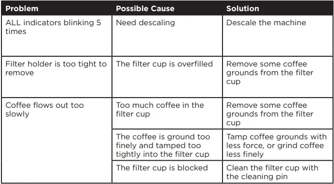 Frigidaire FREM100SS Steam Espresso Maker 27