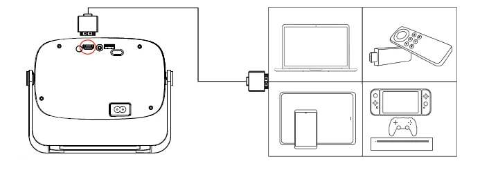 Fugoo FPJ1080PS Projector-Soundbar 12