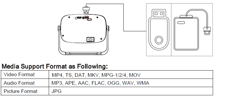 Fugoo FPJ1080PS Projector-Soundbar 13