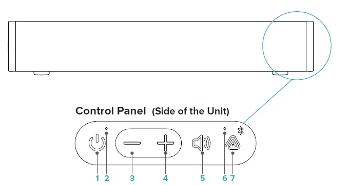 Fugoo FPJ1080PS Projector-Soundbar 19