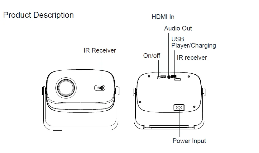 Fugoo FPJ1080PS Projector-Soundbar 2