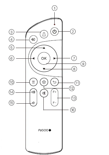 Fugoo FPJ1080PS Projector-Soundbar 3