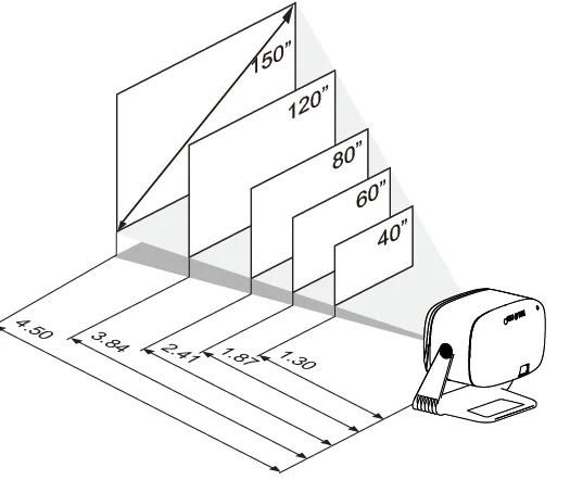 Fugoo FPJ1080PS Projector-Soundbar 9