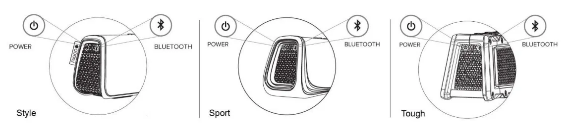 Fugoo FSNA1 Bluetooth Speaker User Manual 6
