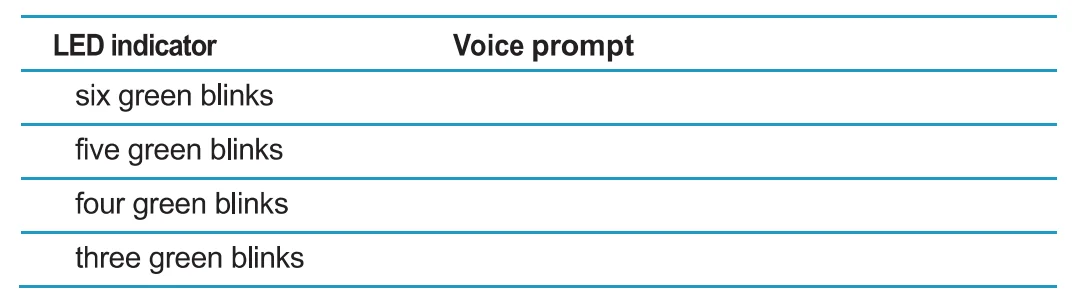 Fugoo Sport F6SP Bluetooth Speaker-3