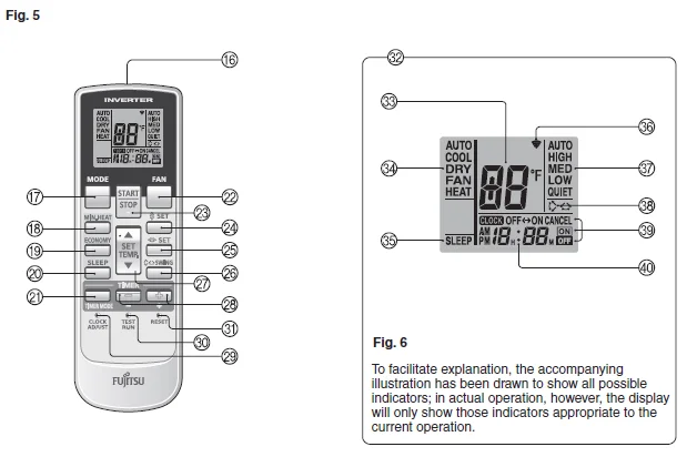 Fujitsu ASU18RLF Wall Mounted AC Unit-2