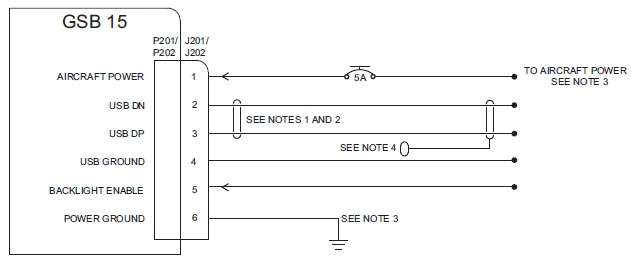 Garmin GSB 15 Dual-Port USB Charging Hub-23