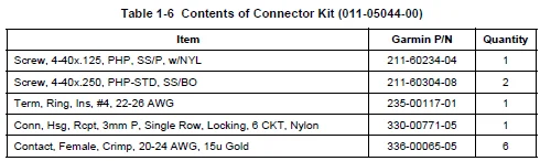 Garmin GSB 15 Dual-Port USB Charging Hub-4
