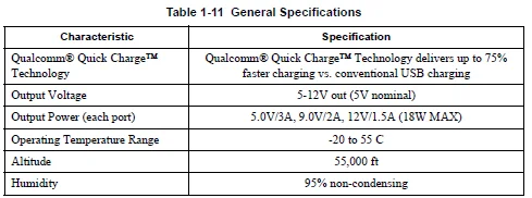 Garmin GSB 15 Dual-Port USB Charging Hub-5