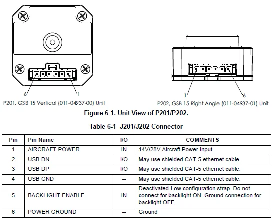 Garmin GSB 15 Dual-Port USB Charging Hub-7