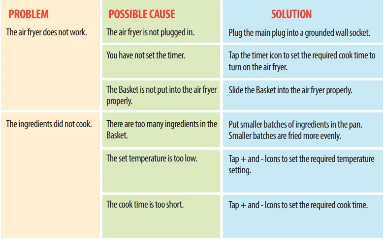 Gourmia GAF716 7-Qt Large Capacity Air Fryer 12