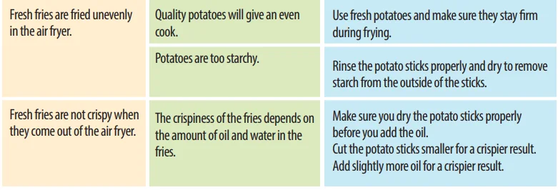 Gourmia GAF716 7-Qt Large Capacity Air Fryer 14