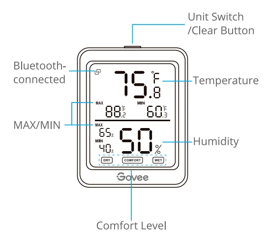 Govee H5075 Digital Hygrometer Indoor Thermometer- 1