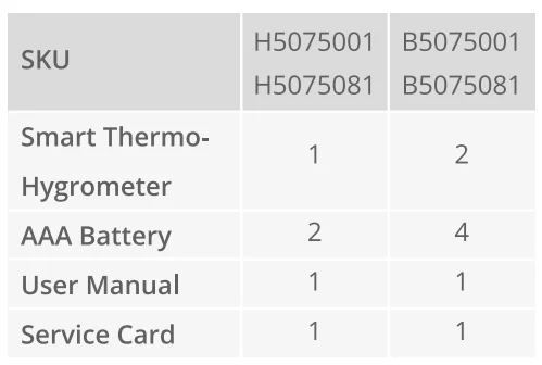 Govee H5075 Digital Hygrometer Indoor Thermometer- 3