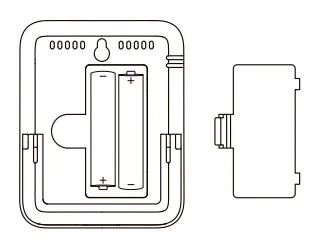 Govee H5075 Digital Hygrometer Indoor Thermometer- 6