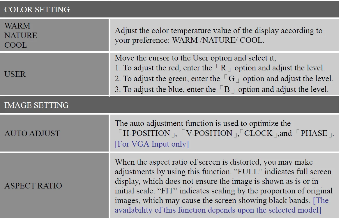 Hannspree HF207 LCD Monitor 10