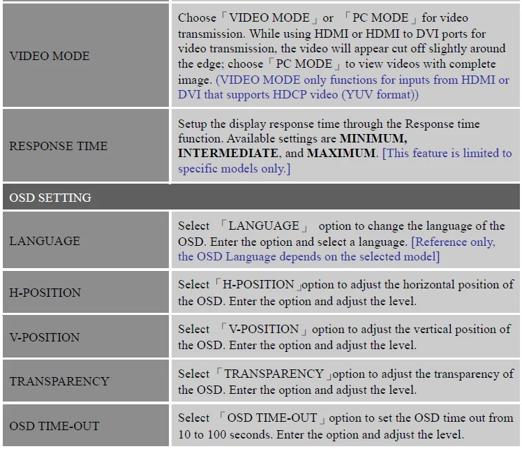 Hannspree HF207 LCD Monitor 12