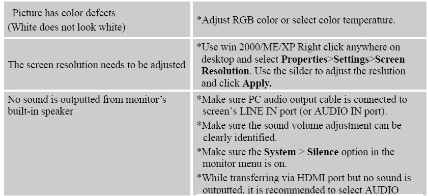Hannspree HF207 LCD Monitor 15