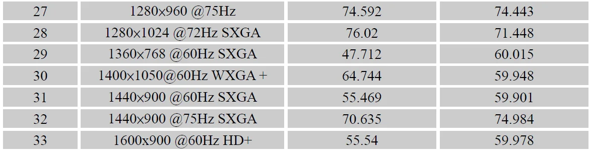 Hannspree HF207 LCD Monitor User Guide Hannspree HF207 LCD Monitor 19