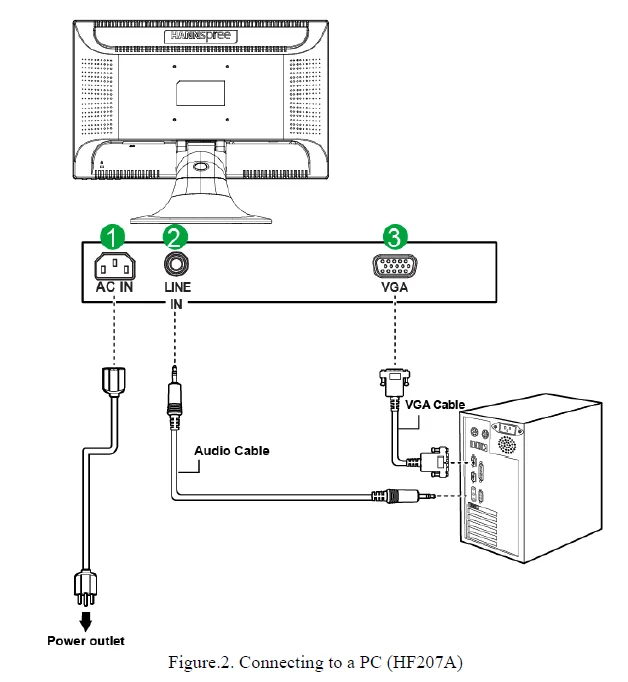 Hannspree HF207 LCD Monitor User Guide Hannspree HF207 LCD Monitor 4