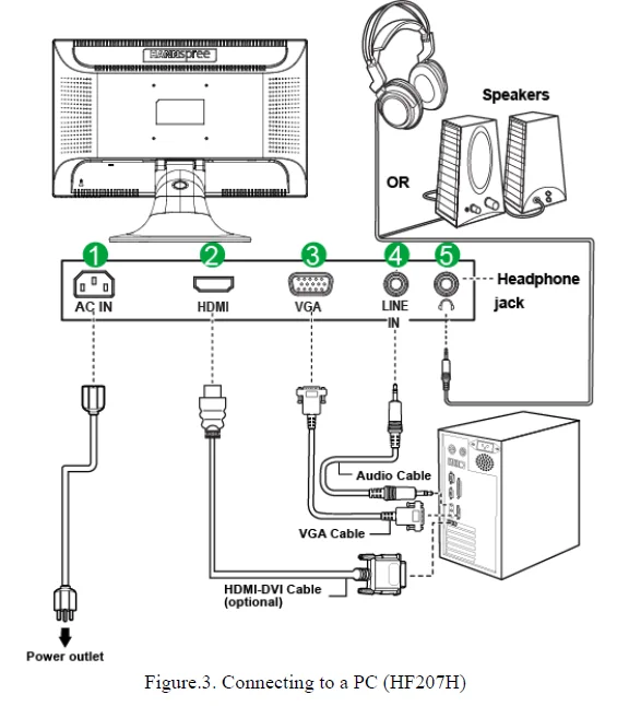 Hannspree HF207 LCD Monitor User Guide Hannspree HF207 LCD Monitor 5