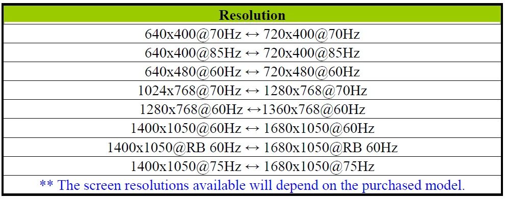 Hannspree HF207 LCD Monitor User Guide Hannspree HF207 LCD Monitor 8