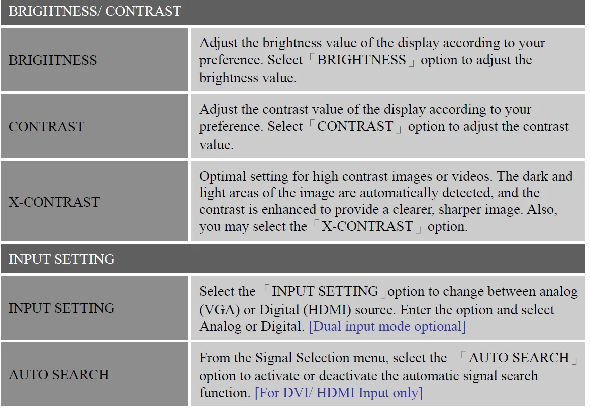 Hannspree HF207 LCD Monitor 9