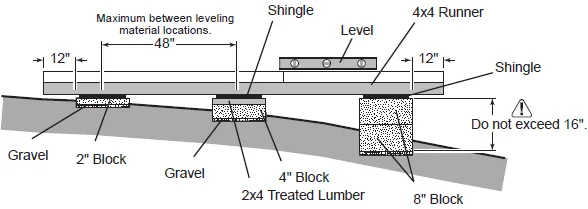 Heartland Hillsdale Wood Storage Shed-12