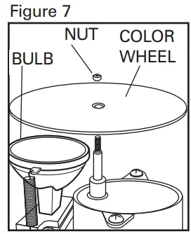 HoMedics BLTW-500 51-Inch Aquascape Twist Bubble Lamp 7