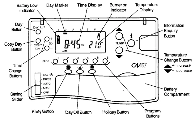 Honeywell CM67 Programmable Room Thermostat User Guide 2
