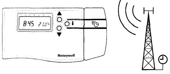 Honeywell CM67 Programmable Room Thermostat User Guide 7