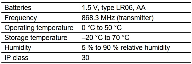 Honeywell HCW80 Y6630D Wireless Thermostat-19