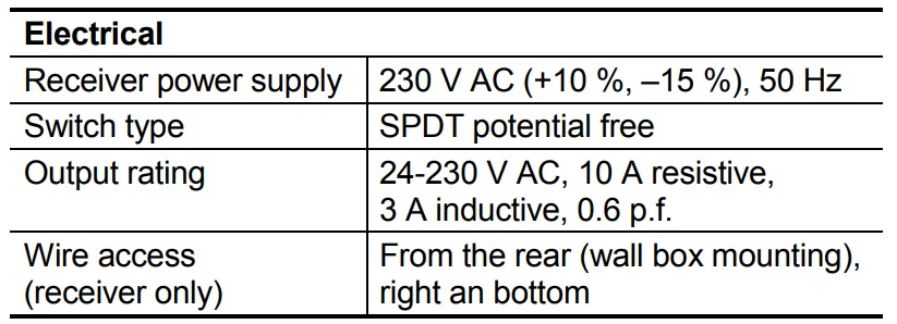 Honeywell HCW80 Y6630D Wireless Thermostat-20