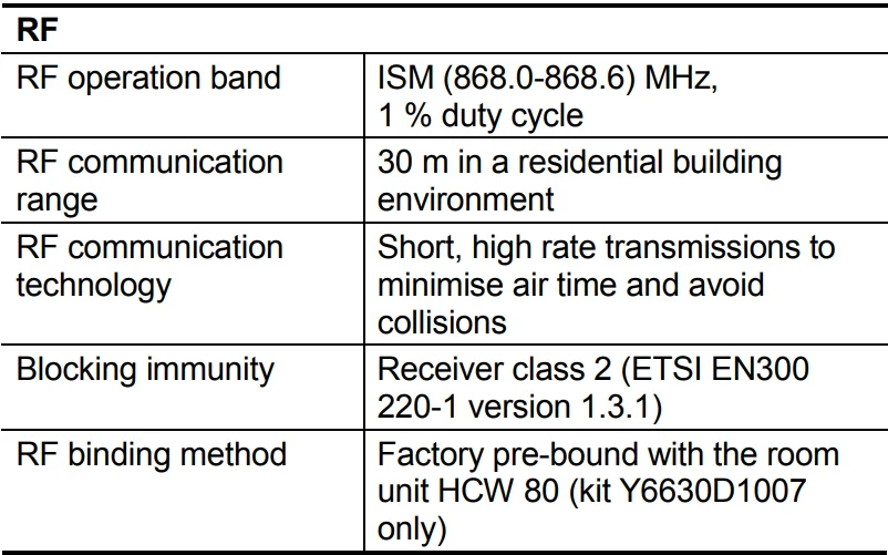 Honeywell HCW80 Y6630D Wireless Thermostat-21