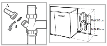 Hotpoint LTB 4B019 Integrated Dishwasher-1