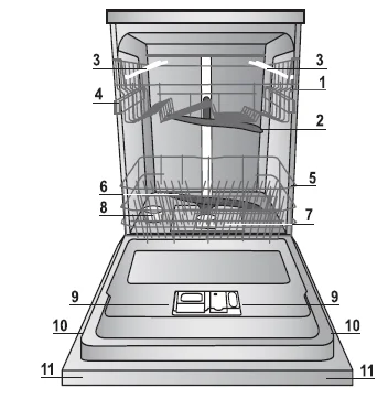 Hotpoint LTB 4B019 Integrated Dishwasher-3