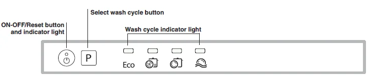 Hotpoint LTB 4B019 Integrated Dishwasher-4