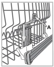 Hotpoint LTB 4B019 Integrated Dishwasher-7