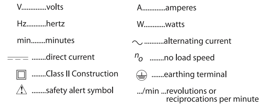 Hyper Tough AQ75034G Cordless Drill-Driver User Guide Hyper Tough AQ75034G Cordless Drill-Driver-3