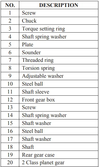 Hyper Tough AQ75034G Cordless Drill-Driver User Guide Hyper Tough AQ75034G Cordless Drill-Driver-6