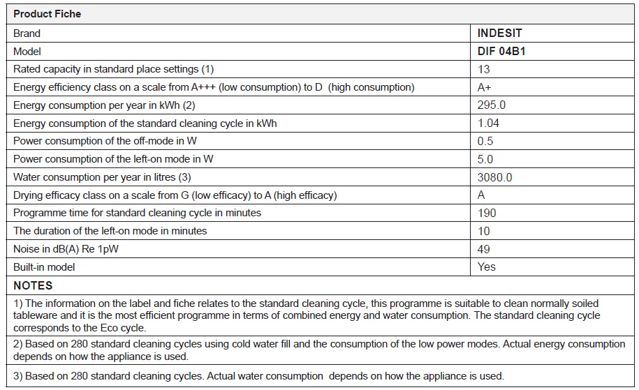 Indesit DIF 04B1 Full-Size Dishwasher User Guide 1