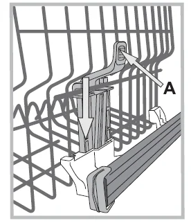 Indesit DIF 04B1 Full-Size Dishwasher User Guide 13