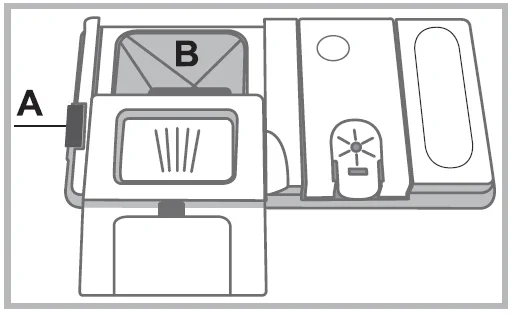 Indesit DIF 04B1 Full-Size Dishwasher User Guide 14